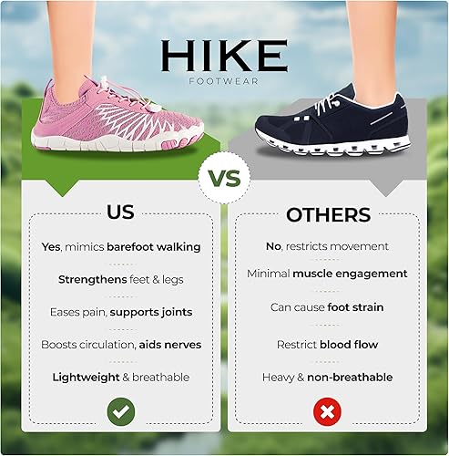 Hike Footwear HF Signature Healthy & Non-Slip Breathable Barefoot Shoesfor Women Men, Wide Toe Flexible, Lightweight Daily Wear Walking Shoes Unisex - Image 3